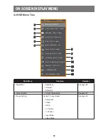 Preview for 26 page of AGneovo RX-Series User Manual