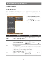 Preview for 45 page of AGneovo RX-Series User Manual