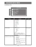 Предварительный просмотр 34 страницы AGneovo SC-17AH User Manual