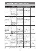 Предварительный просмотр 37 страницы AGneovo SC-17AH User Manual