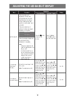 Предварительный просмотр 42 страницы AGneovo SC-17AH User Manual