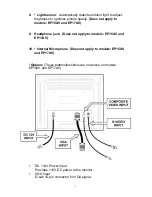 Предварительный просмотр 8 страницы Agnpro EP-15AV User Manual