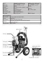 Preview for 2 page of AGP AC023 Safety Instructions