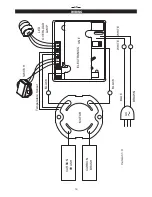 Preview for 14 page of AGP CG150 Original Instruction