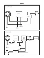 Preview for 11 page of AGP Compound Miter Saw Instruction Manual