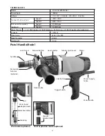 Preview for 2 page of AGP D-Handle Model Original Instructions Manual