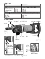 Preview for 3 page of AGP D-Handle Model Original Instructions Manual