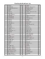 Preview for 17 page of AGP D-Handle Model Original Instructions Manual