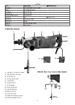 Предварительный просмотр 2 страницы AGP DM6D Original Instructions Manual