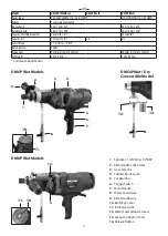 Preview for 2 page of AGP DM6P Original Instructions Manual