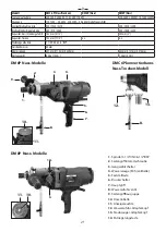 Preview for 21 page of AGP DM6P Original Instructions Manual