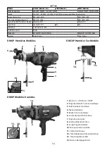 Preview for 34 page of AGP DM6P Original Instructions Manual