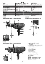 Preview for 47 page of AGP DM6P Original Instructions Manual