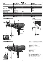 Preview for 73 page of AGP DM6P Original Instructions Manual