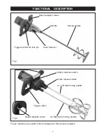 Preview for 6 page of AGP EV160 Instruction Manual