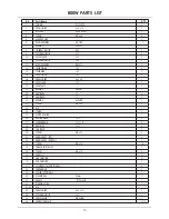 Preview for 15 page of AGP EV160 Instruction Manual