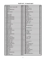 Preview for 17 page of AGP G5 125 Original Instructions Manual