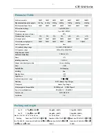 Preview for 3 page of AGPtek 200W User Manual