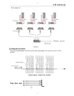 Preview for 6 page of AGPtek 200W User Manual