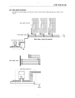 Preview for 7 page of AGPtek 200W User Manual