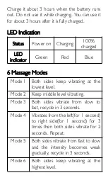 Preview for 5 page of AGPtek 3D Massage Sleep Eyeshade User Manual