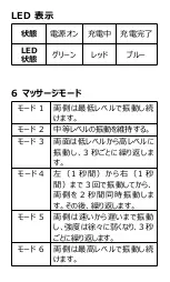 Preview for 27 page of AGPtek 3D Massage Sleep Eyeshade User Manual