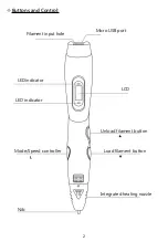 Предварительный просмотр 3 страницы AGPtek 3DP1 User Manual