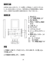 Предварительный просмотр 23 страницы AGPtek A209(s) Manual