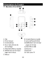 Предварительный просмотр 32 страницы AGPtek A65 User Manual