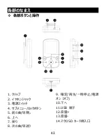 Предварительный просмотр 46 страницы AGPtek A65 User Manual