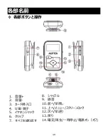 Preview for 41 page of AGPtek B07 User Manual