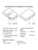 Preview for 34 page of AGPtek B3 User Manual