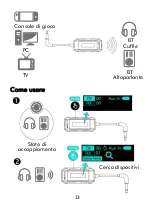 Предварительный просмотр 14 страницы AGPtek BA02 User Manual