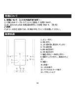 Предварительный просмотр 52 страницы AGPtek C2 User Manual