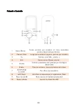 Предварительный просмотр 95 страницы AGPtek C5 User Manual