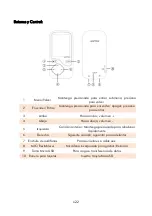 Предварительный просмотр 124 страницы AGPtek C5 User Manual