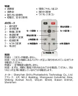 Предварительный просмотр 16 страницы AGPtek CLC3 User Manual