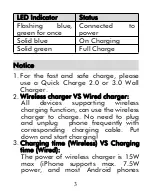 Preview for 5 page of AGPtek DW01 User Manual