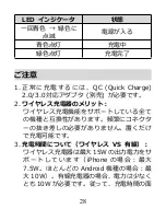 Preview for 30 page of AGPtek DW01 User Manual