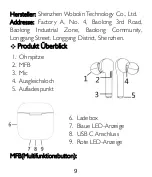 Предварительный просмотр 11 страницы AGPtek H3 User Manual