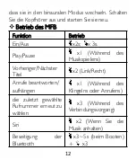 Предварительный просмотр 14 страницы AGPtek H3 User Manual