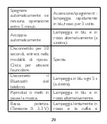 Предварительный просмотр 31 страницы AGPtek H3 User Manual