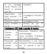 Предварительный просмотр 32 страницы AGPtek H3 User Manual