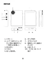 Предварительный просмотр 60 страницы AGPtek H50 User Manual