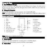 Предварительный просмотр 3 страницы AGPtek H9 User Manual