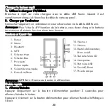 Предварительный просмотр 22 страницы AGPtek H9 User Manual