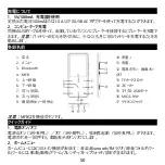 Предварительный просмотр 52 страницы AGPtek H9 User Manual