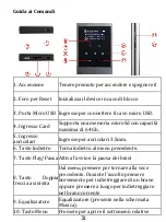 Предварительный просмотр 33 страницы AGPtek IMP Manual