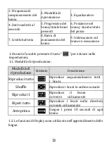 Предварительный просмотр 35 страницы AGPtek IMP Manual