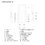 Preview for 43 page of AGPtek M13 User Manual